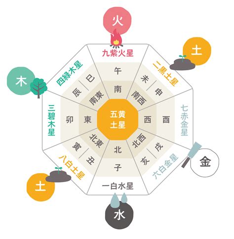 風水 銀|風水色：銀色・シルバーの意味・方角